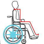 Load image into Gallery viewer, All Weather Adaptive Wheelchair Poncho
